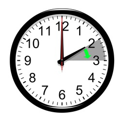 Ora legale: l'orologio va avanti di un'ora, alle 2 saranno le 3
