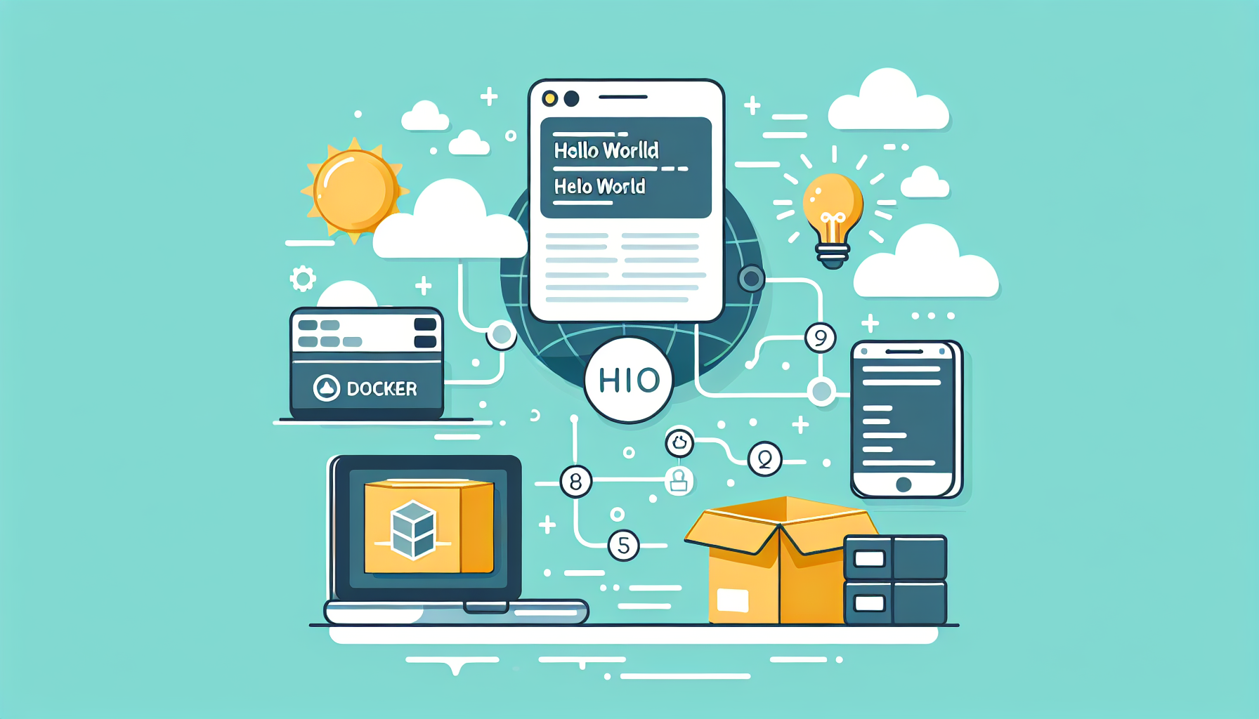 Docker Compose: Hola mundo en docker-compose.yml