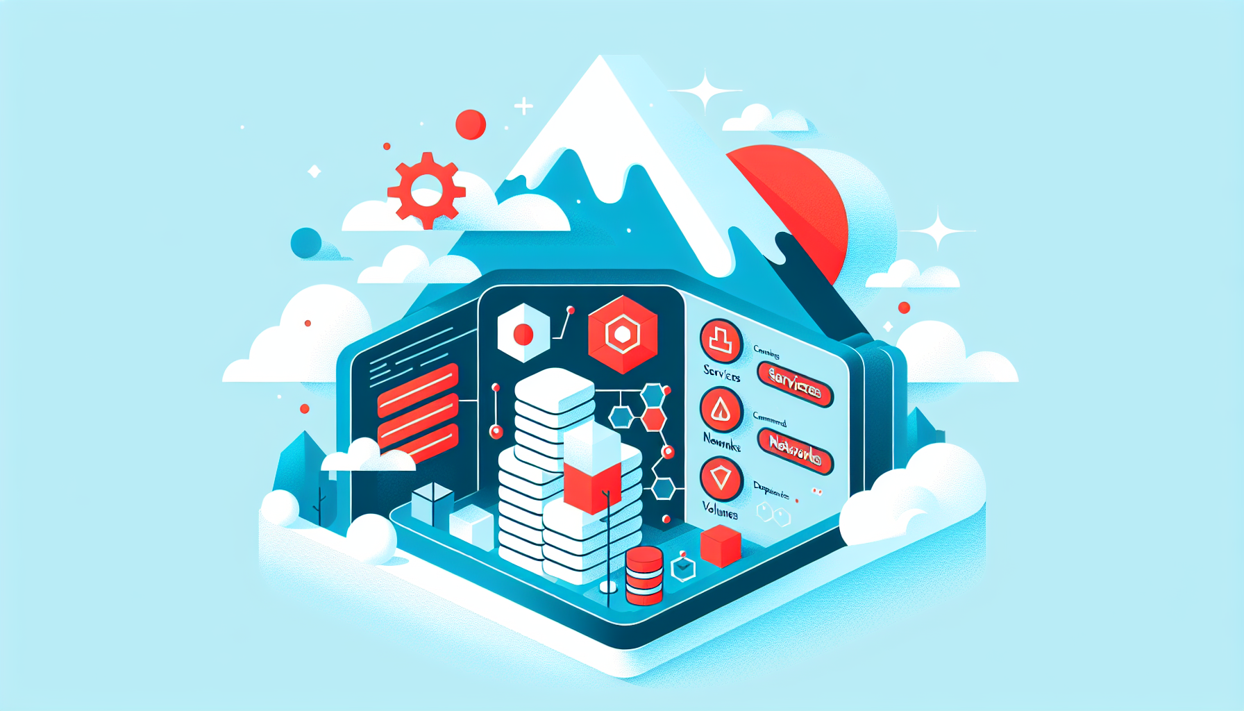 Docker Compose: Comandos services, networks, depends_on, volumes