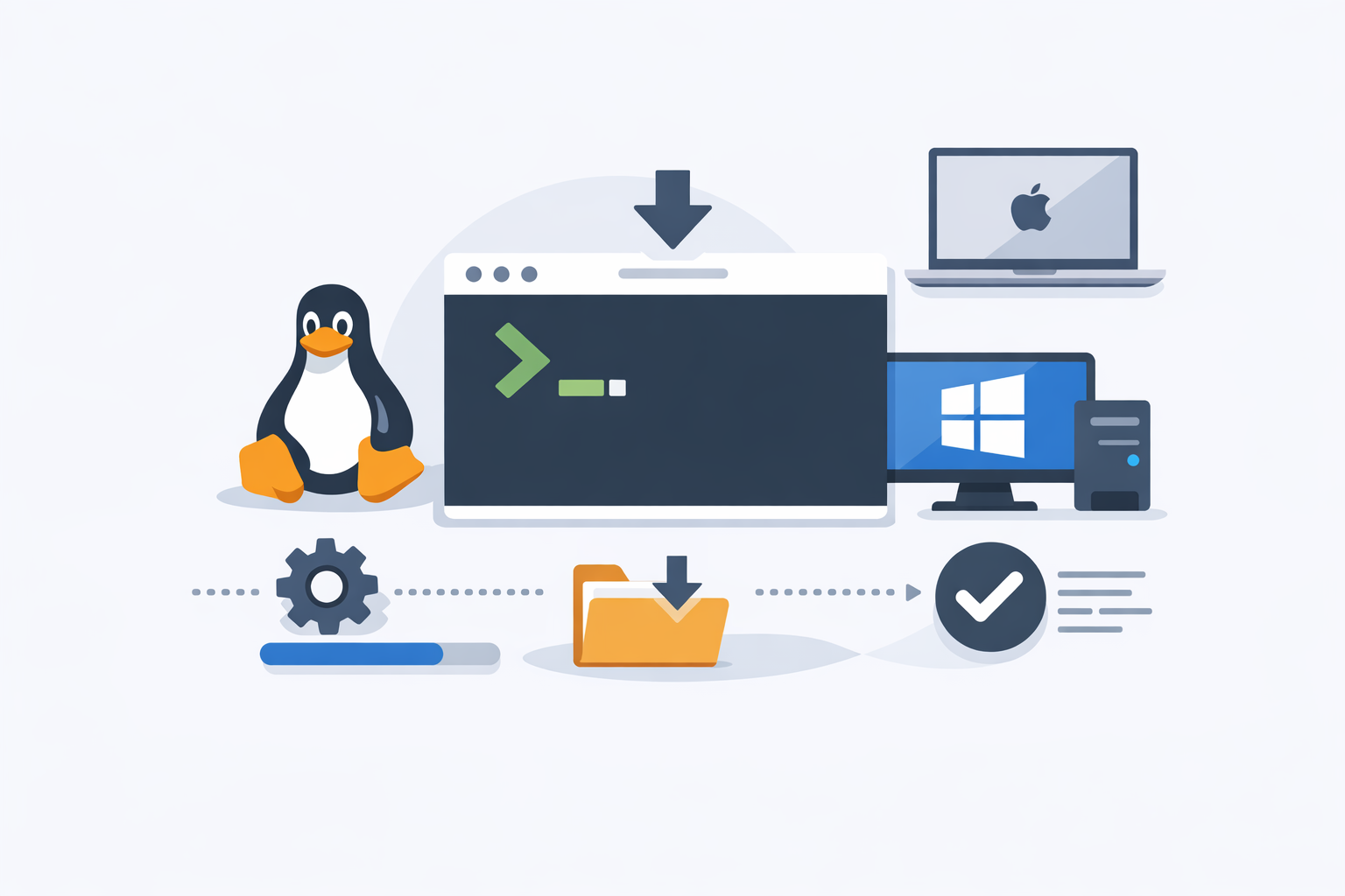 Cómo instalar WP-CLI paso a paso (Linux, macOS y Windows)