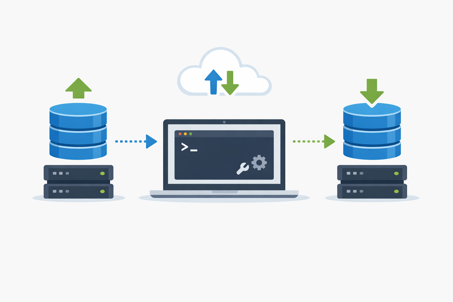 Cómo exportar e importar la base de datos con WP-CLI