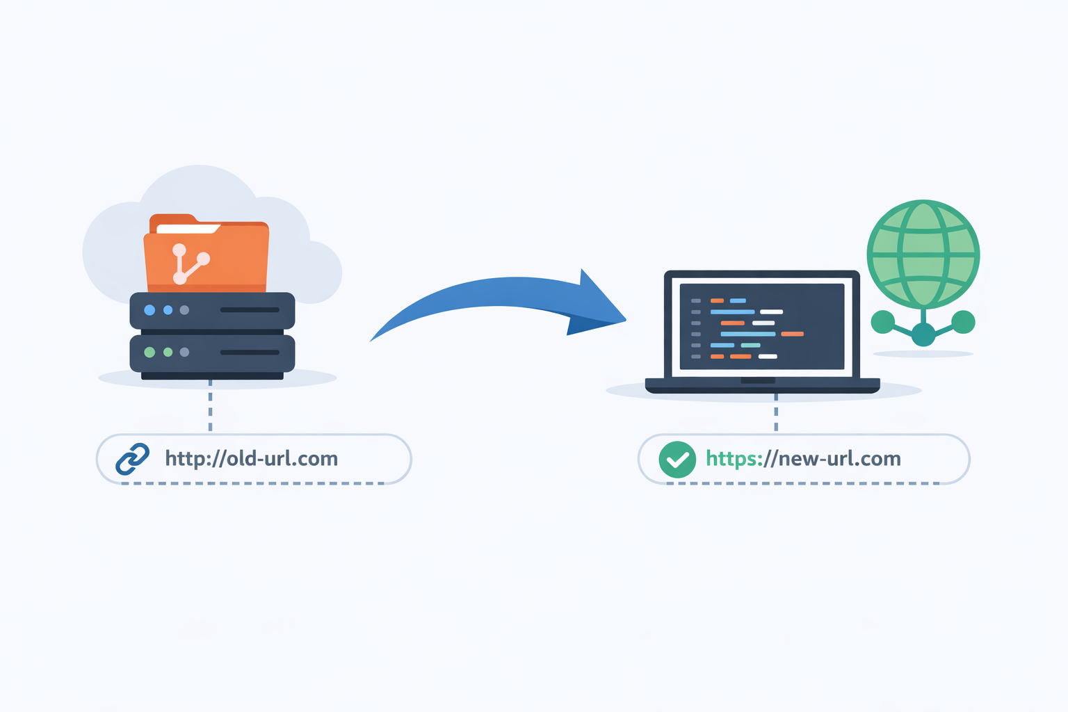 Cómo cambiar la URL de un repositorio remoto en Git