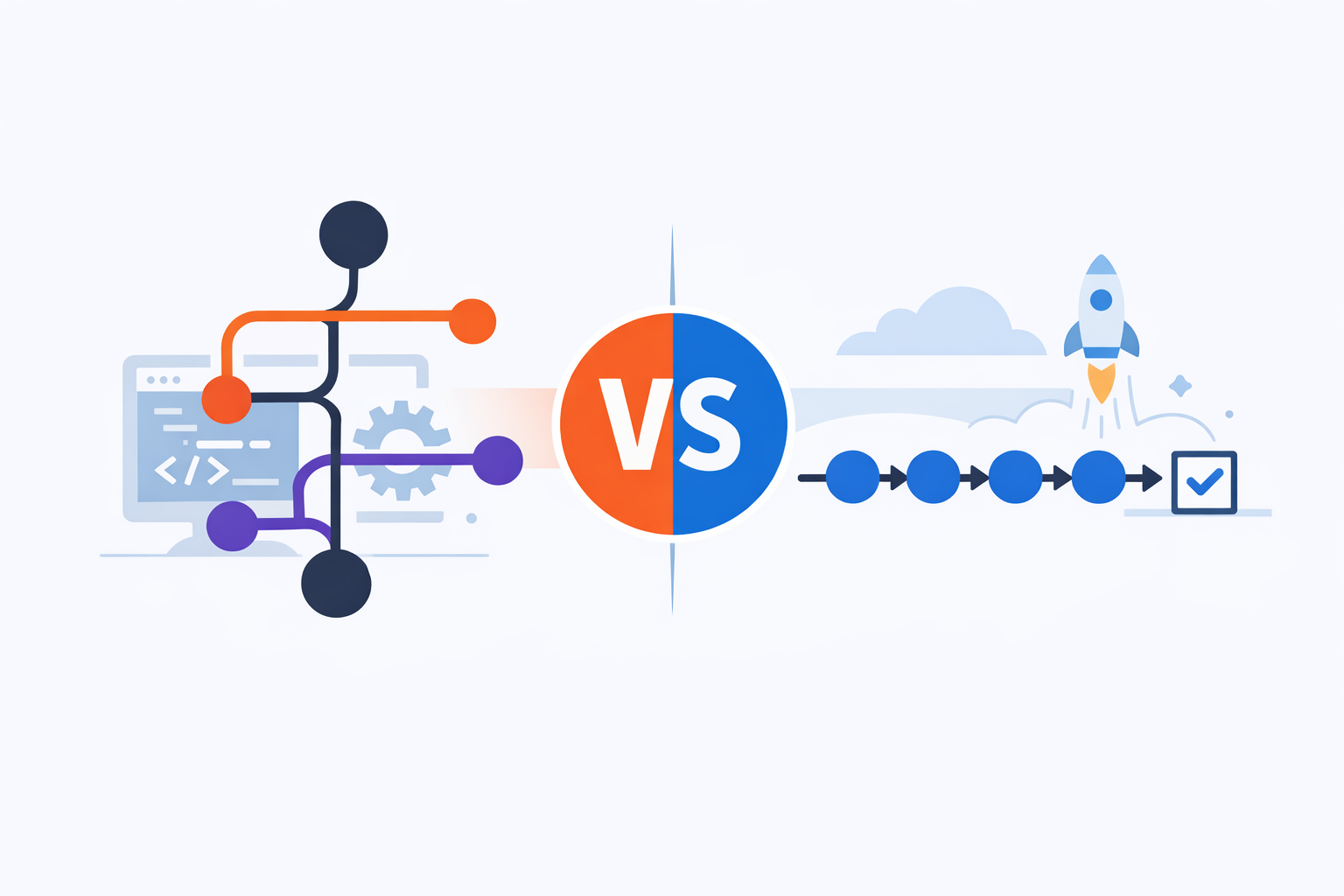 Git Flow vs GitHub Flow: qué flujo de trabajo elegir